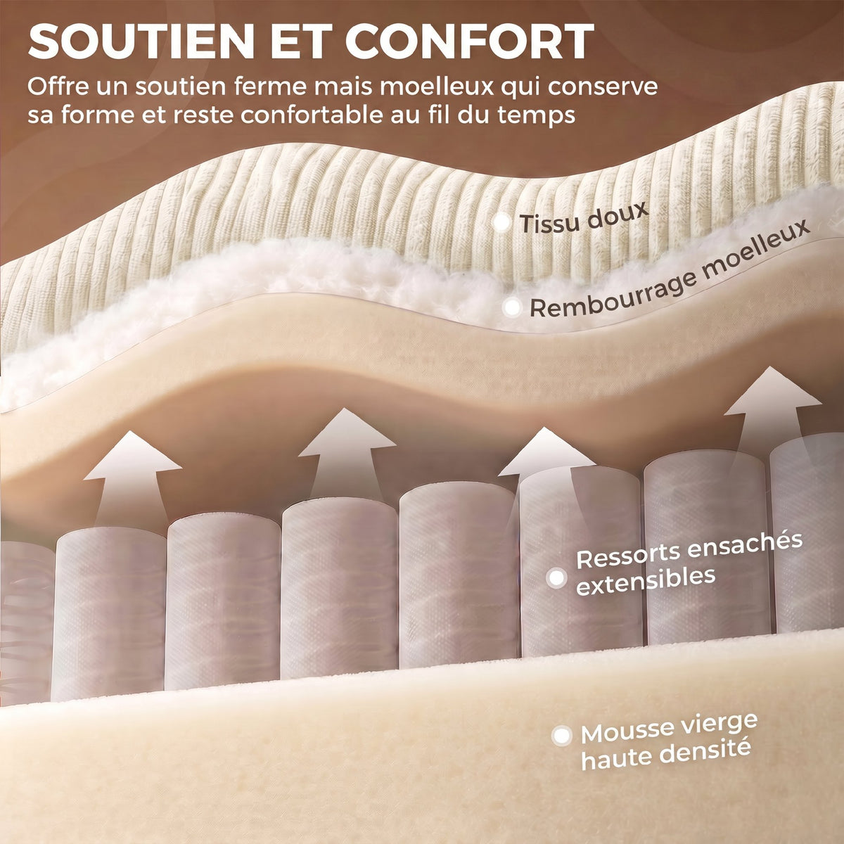 Canapé 3 Places en Velours Côtelé, Canapé de Salon Moderne 225 cm, Assise Large, Coussin à Ressorts, Crème