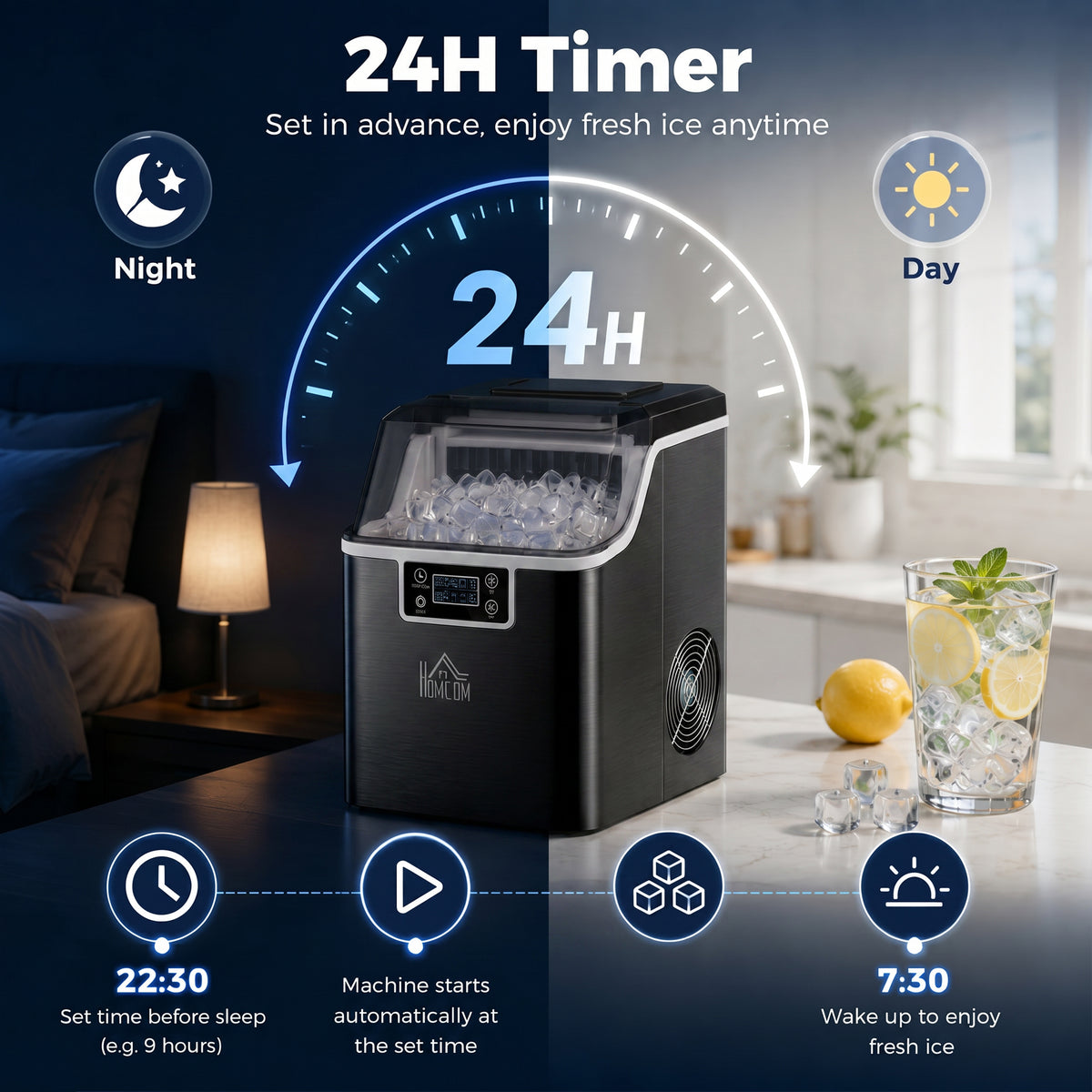 Eiswürfelmaschine, 20 kg in 24 Std., 24 Eiswürfel in 14-18 Min., Ice Maker mit Selbstreinigungsfunktion, 25,2x36x37,1 cm, schwarz